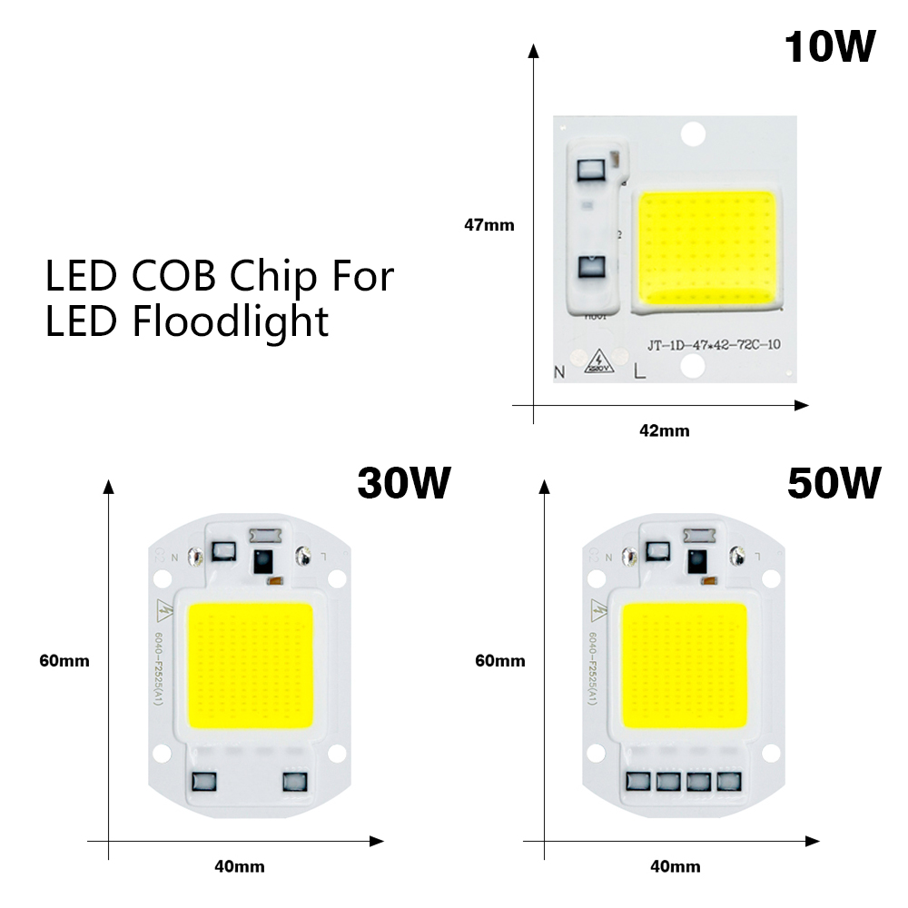 モーションセンサーLED投光器 50W 30W 10W AC - Balance Beam Outdoor のレビューと価格